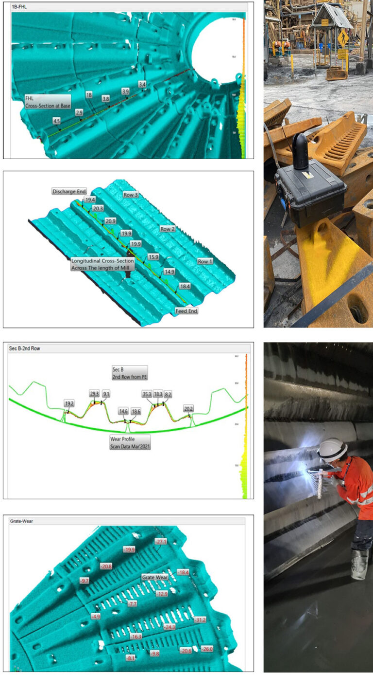 Mill Liner Management Paleriders Asia Pacific